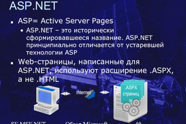 Кракен kra